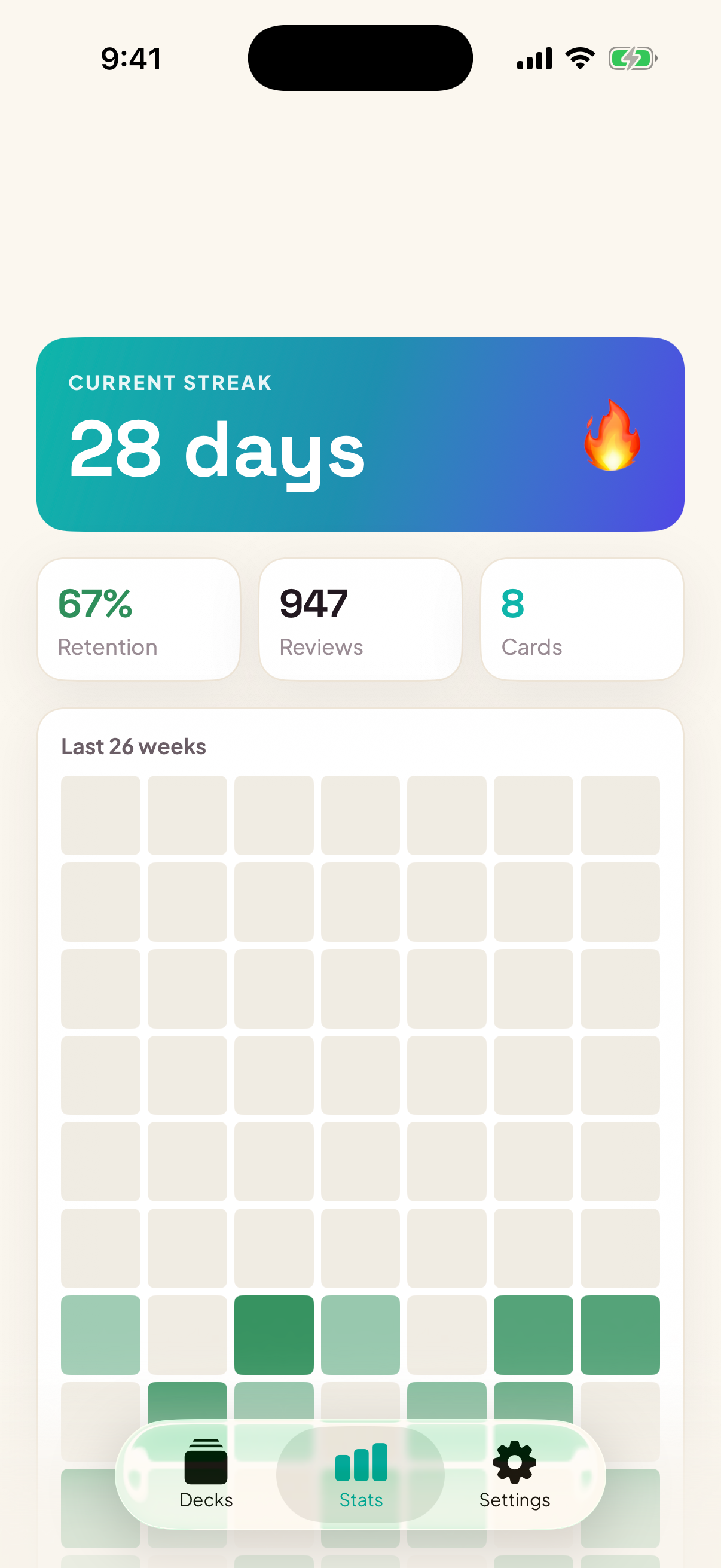 Stats screen with streak, retention and heatmap